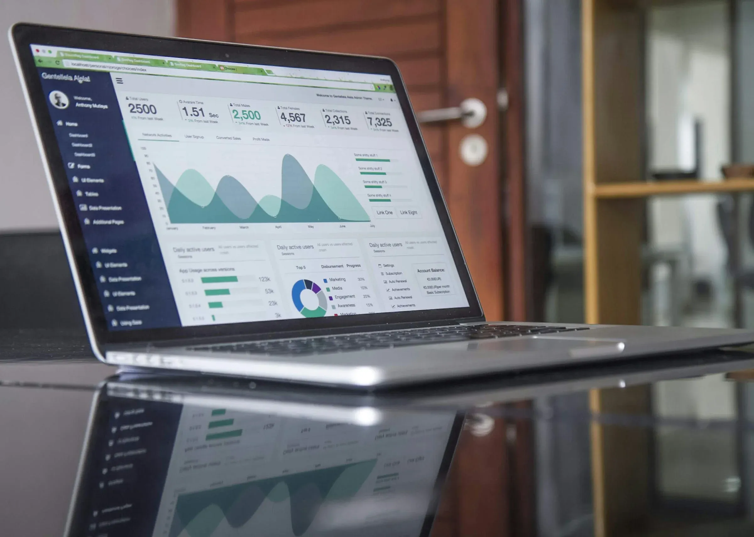 A laptop showing a marketing dashboard with lead and traffic charts.